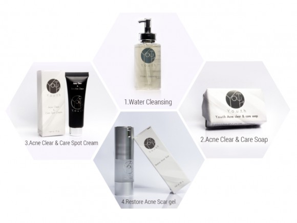 acne-set-youth